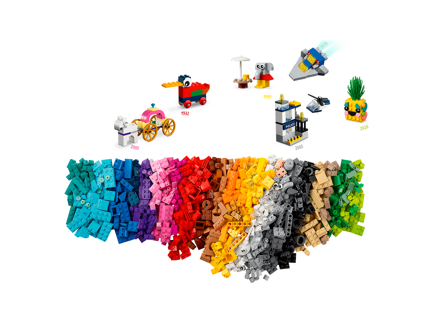 LEGO Classic 90 Years of Play 11021